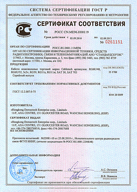 Сертификат на коаксиальный кабель